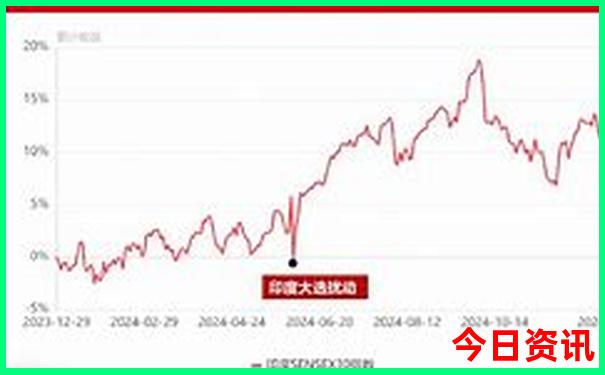 济南南部山区旅游景点推荐